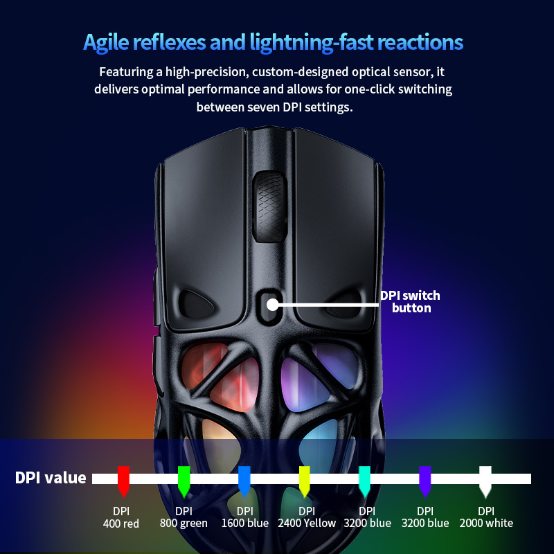 GM-011 Lightweight Hollow  Gaming Mouse